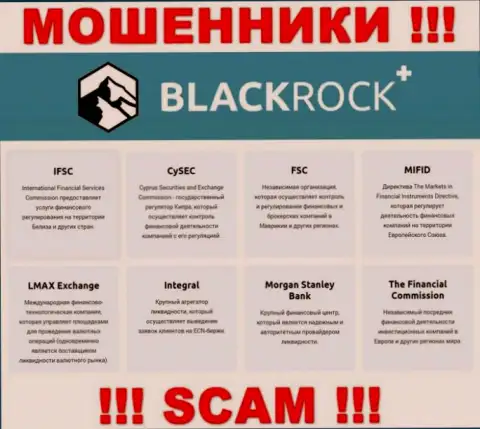 Регулятор (CySEC), не пресекает мошеннические действия BlackRock Plus - работают совместно
