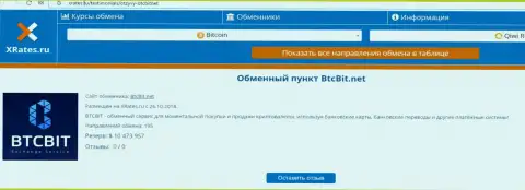 Инфа об обменном online-пункте БТЦБИТ Сп. З.о.о. на сайте xrates ru