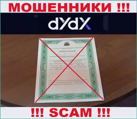У организации dYdX Trading Inc не предоставлены данные о их номере лицензии - это ушлые интернет мошенники !!!