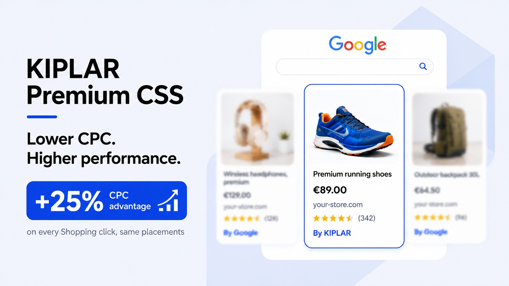 KIPLAR Premium CSS – lower CPC, higher performance, with a product highlighted in Google Shopping results